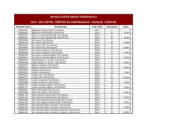 2015 eğitim - &ouml;ğretim yılı kontenjanlar - puanlar