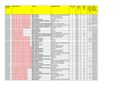 YGS - TRT Akıllı Tercih | Ek Yerleştirme
