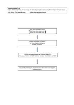 Diff&uuml;z Tiroid Hiperplazisi Tedavisi Basit Diff&uuml;z Guatr &ouml;diroid Diff&uuml;z