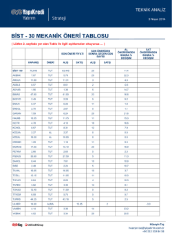 BİST - 30 MEKANİK &Ouml;NERİ TABLOSU