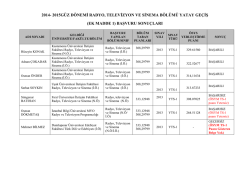 Radyo, Televizyon ve Sinema B&ouml;l&uuml;m&uuml; - Erciyes &Uuml;niversitesi İletişim