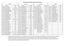 Makina M&uuml;hendisliği B&ouml;l&uuml;m&uuml; 2014 yaz Stajı Sonu&ccedil;ları &bull; M&uuml;lakata