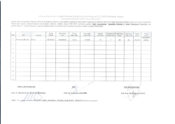 Tıbbi Farmakoloji Anabilim Dalı