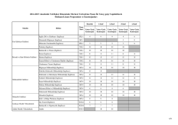 2014-2015 Akademik Yılı Bahar D&ouml;neminde Merkezi Yerleştirme