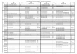 g&uuml;n 1.sınıf 2.sınıf 3.sınıf 4.sınıf dersin kodu ve adı dersin kodu ve adı