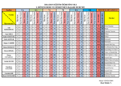 2014-2015 EĞĠTĠM &Ouml;ĞRETĠM YILI I. D&Ouml;NEM DERS VE