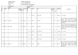 Fak&uuml;lte/Y&uuml;ksekokul : B&ouml;l&uuml;m/Program : Yarıyılı : II M&Uuml;Z 142 M&uuml;zik