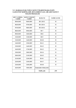 Konut Teslim Programı