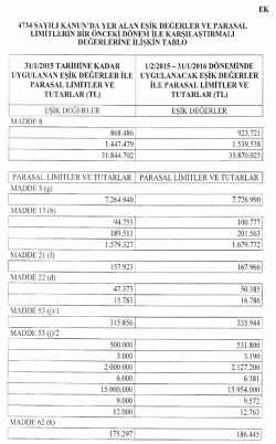 Eki i&ccedil;in tıklayınız