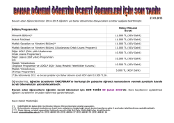 DÖVİZ KURU BELLİ OLDU