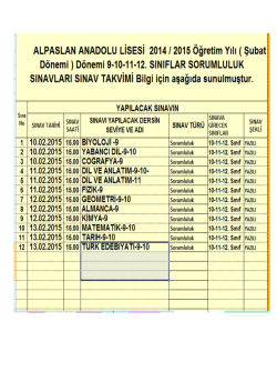 sorumluluk sınavı şubat 2015 &ouml;ğrenci sınav programı