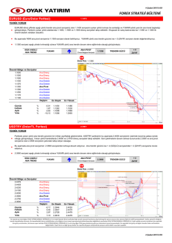 04.02.2015 FX Strateji B&uuml;lteni