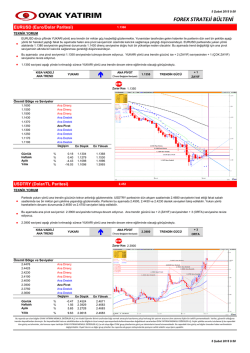 05.02.2015 FX Strateji B&uuml;lteni