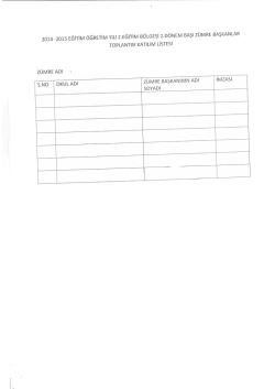 2014 -2015 EĞiTiıvı &Ouml;ĞRETİM YıLı 2.EĞiTiıvı B&Ouml;LGESİ 2.D&Ouml;NEıvı