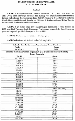 Eki i&ccedil;in tıklayınız.