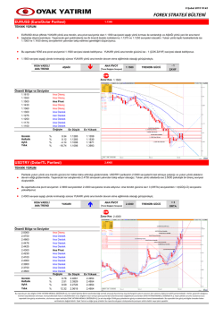 09.02.2015 FX Strateji B&uuml;lteni