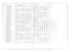 GA sA ?A SA SA 6D 6D Dersin Adı T&Uuml;R T&Uuml;R T&Uuml;R? T&Uuml;R T&Uuml;R T&Uuml;R