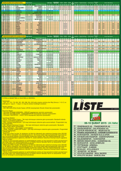 G&uuml;ncel Basketbol Hantikapları ve Footbol oranları