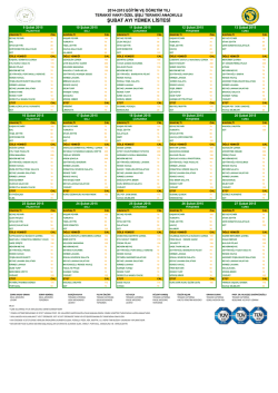 şubat ayı yemek listesi