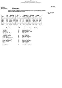 KARŞIYAKA BARBARos oRTAoKuLu MUDURLUG
