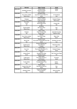 Kahvaltı &Ouml;ğlen Yemeği İkindi 09.02.2015 Tarhana &Ccedil;orba Kahke