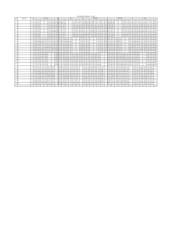 1 2 3 4 5 6 7 1 2 3 4 5 6 7 1 2 3 4 5 6 7 1 2 3 4 5 6 7 1 2 3 4 5 6 7 1