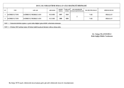 2015/2. EK YERLEŞTİRME BoşALAN AİLE HEKİMLİĞİ BİRİMLERİ