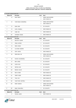 öğrencilerin sorumlu olduğu dersler 14:12:34 10.02.2015