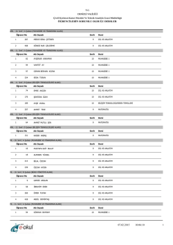 2014-2015 Eğitim-&Ouml;ğretim Yılı 2.D&ouml;nem Sorumluluk Sınavı olan