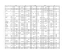 haftalık &ouml;ğretmen programı (&ccedil;arşaf liste) i&ccedil;in tıklayınız