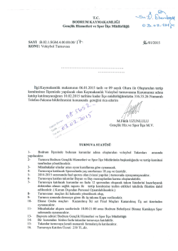kaymakamlık voleybol turnuvası 04.02.2015 14:02