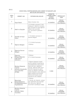 Hizmet Standardı - Milli Eğitim Bakanlığı