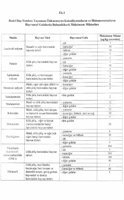 Hedef Dışı ek.eps