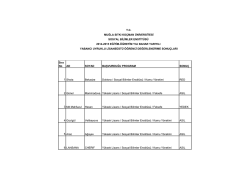 Sıra No AD SOYAD BAŞVURDUĞU PROGRAM SONU&Ccedil; 1 Shota