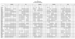 T.C. &Ccedil;ORLU KAYMAKAMLIĞI İmam Hatip Ortaokulu M&uuml;d&uuml;rl&uuml;ğ&uuml;