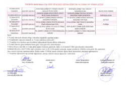 ENERJİSA BANDIRMA FEN LİSESİ 2014/2015 EĞiTiM &ouml;ĞRETiM