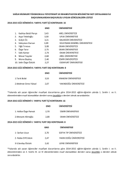 Fizyoterapi ve Rehabilitasyon(Başarı Sırlamasına G&ouml;re)