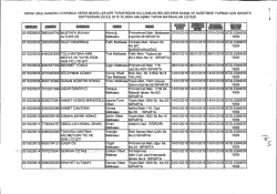 defterdarlığımızca 2015 yılında anlaşma yapılan matbaaların listesi