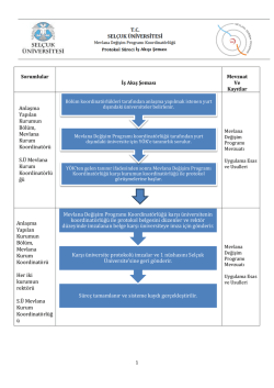 Anlaşma Yapılan Kurumun B&ouml;l&uuml;m, Mevlana Kurum Koordinat&ouml;r&uuml; S