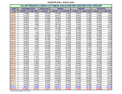 Ekli Dosyayı G&ouml;rmek İ&ccedil;in Tıklayın