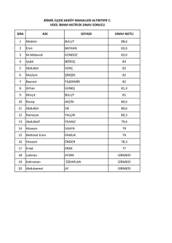 1 Medeni BULUT 88,6 2 Eren BAYHAN 83,6 3 M.M&uuml;barek G&Uuml;ND&Uuml;Z