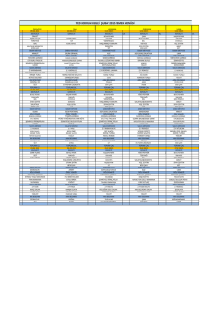 TED BODRUM KOLEJİ ŞUBAT 2015 YEMEK MEN&Uuml;S&Uuml;