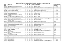 Se&ccedil;meli ders listesi ekteki pdf dosyasındadır.