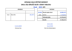 Ocak 2015 Gelir