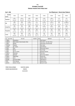 G&uuml;nler Dersler Sınıf : A9A Sınıf &Ouml;ğretmeni : Nimet Aslan &Ouml;zdemir