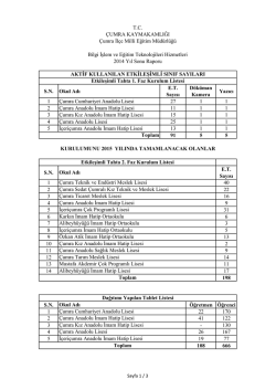 S.N. Okul Adı E.T. Sayısı D&ouml;k&uuml;man Kamera Yazıcı 1 &Ccedil;umra