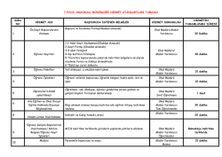 Hizmet Standartı - Milli Eğitim Bakanlığı