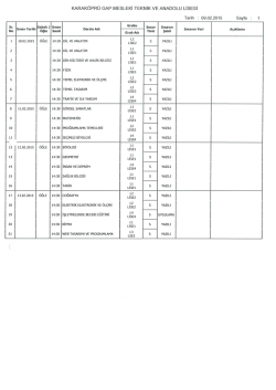 KARAK&Ouml;PR&Uuml; GAP MESLEKİ TEKNİK VE ANADOLU LİSESİ`