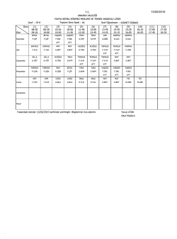 Sınıf programları için tıklayınız