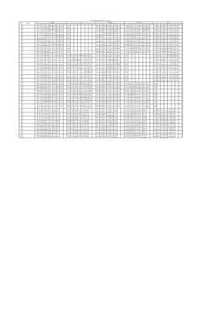 16/02/2015 Sınıf Ders Programı İ&ccedil;in Tıklayınız